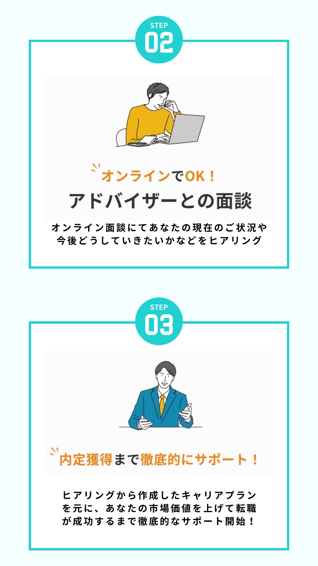 よりそい転職のキャリア支援