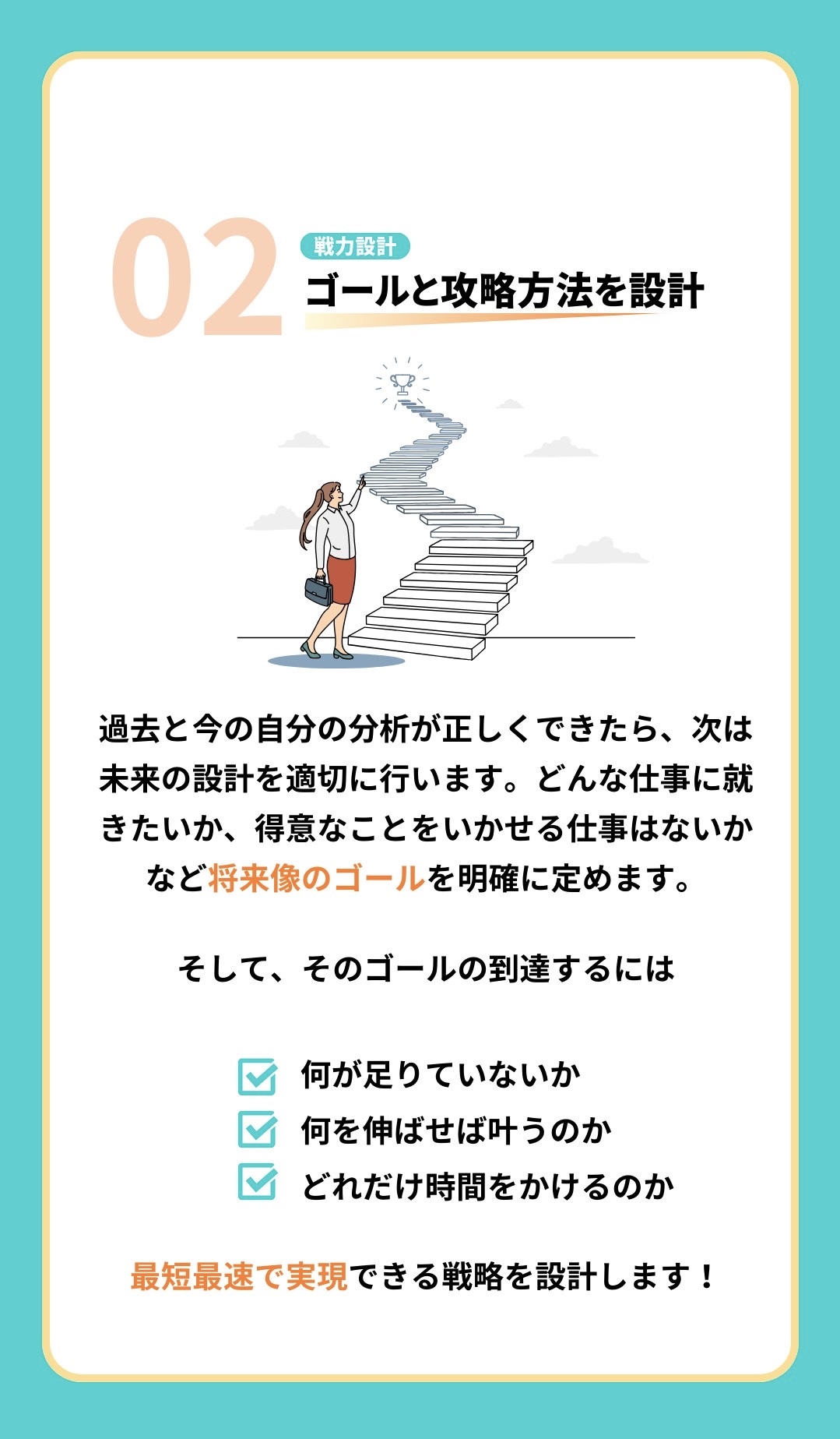 寄り添い転職実績